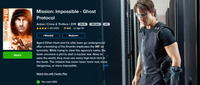 Mission: Impossible - Ghost Protocol Vudu HDX Digital Code