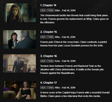 House of Cards Season 2 Vudu Fandango at Home HDX Digital Code (13 Episodes)