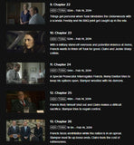 House of Cards Season 2 Vudu Fandango at Home HDX Digital Code (13 Episodes)