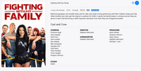 Fighting With My Family iTunes HD Digital Code